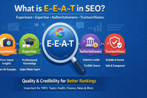 What is E-E-A-T in SEO? Core Concepts