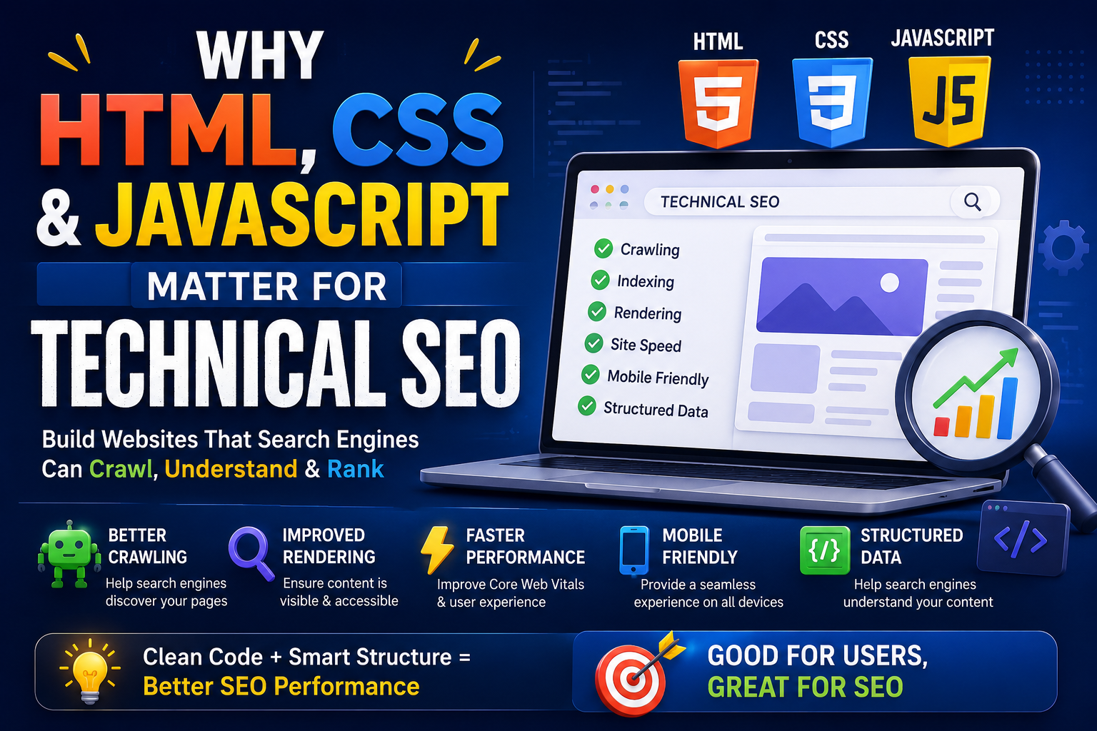Why HTML, CSS & JavaScript Matter for Technical SEO