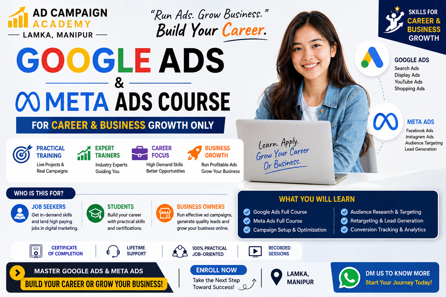 Digital marketing with Ai Programs